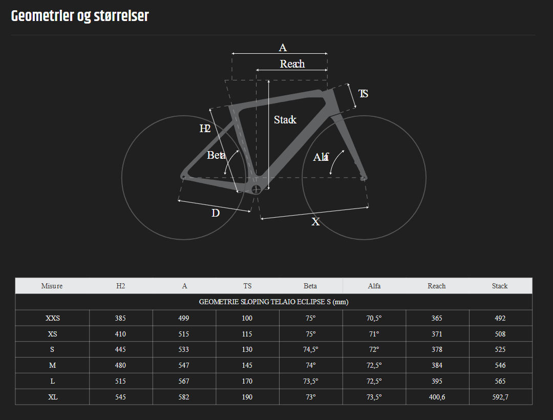 Eclipse S størrelsesguide