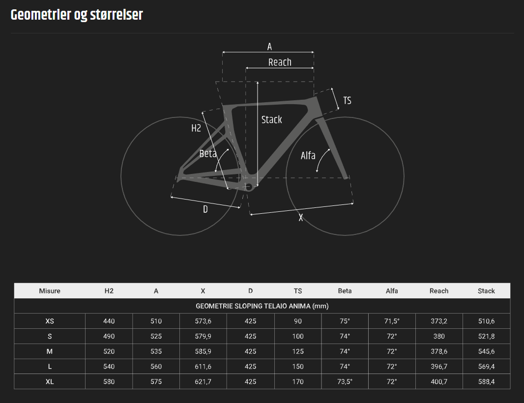 Eclipse S størrelsesguide
