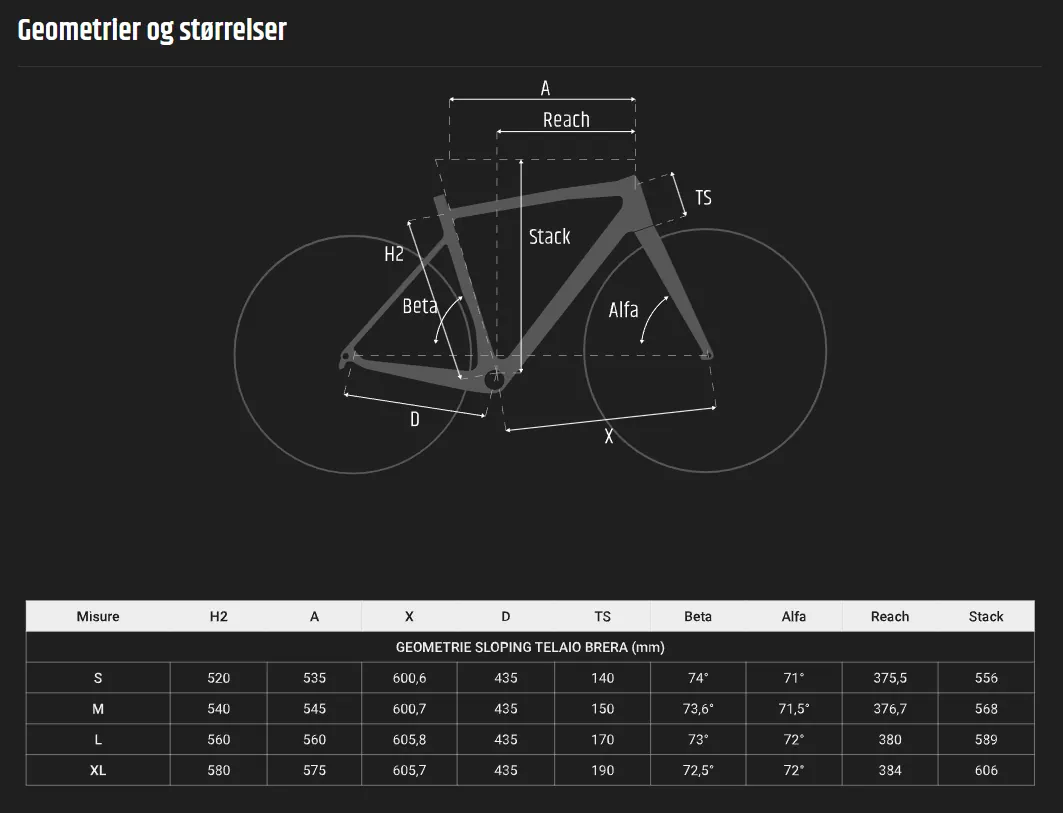 Eclipse S størrelsesguide