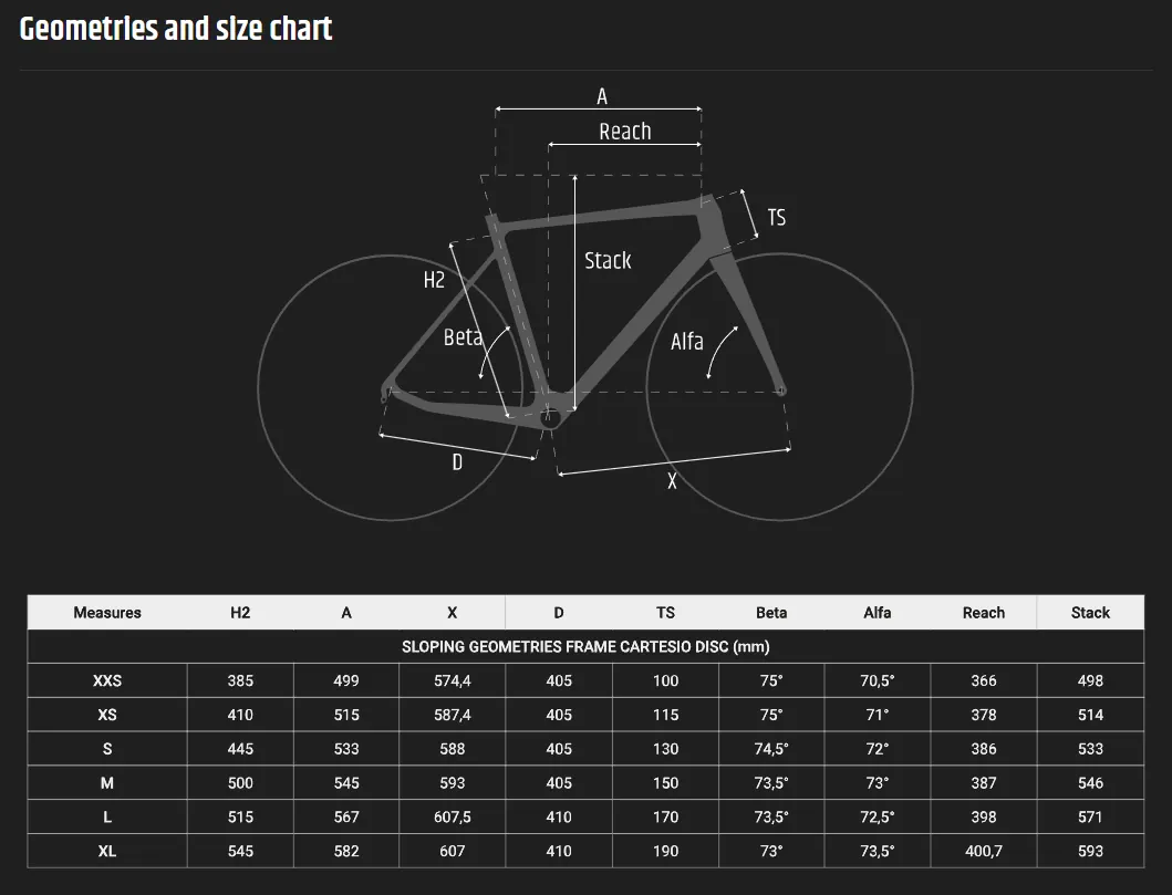 Eclipse S størrelsesguide