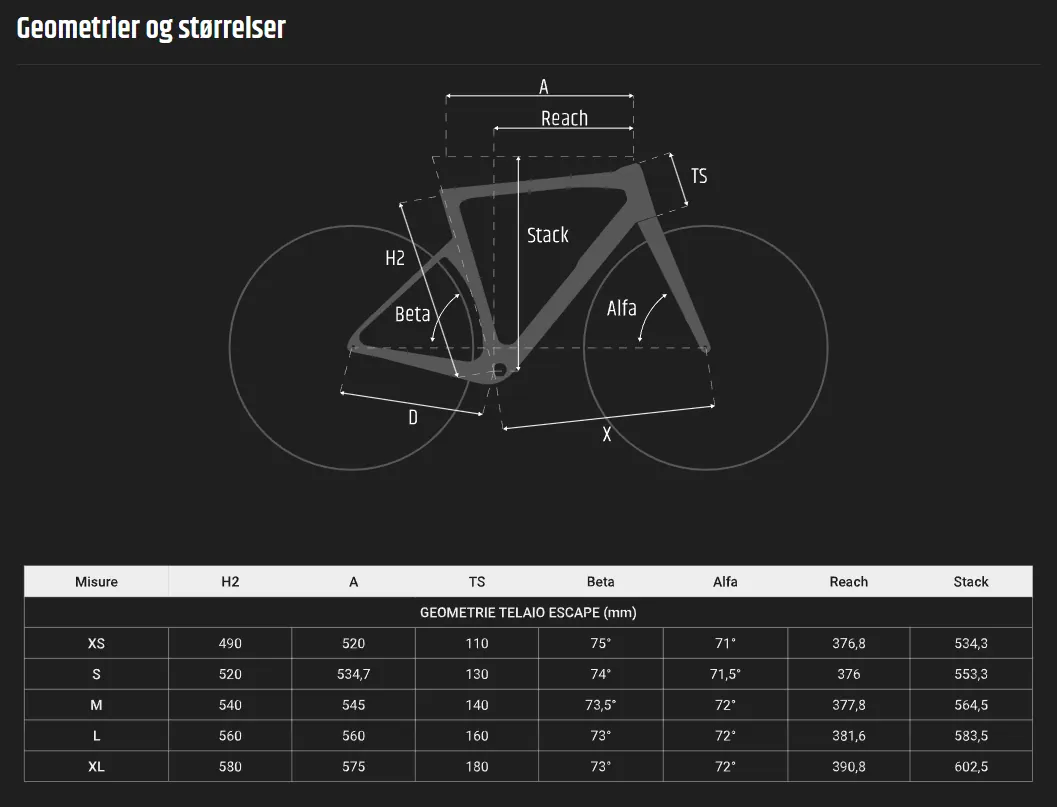 Eclipse S størrelsesguide