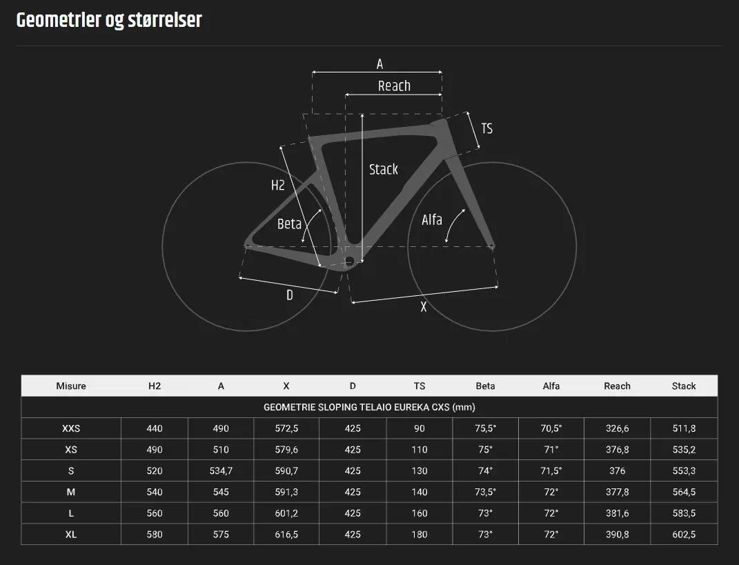 Eclipse S størrelsesguide