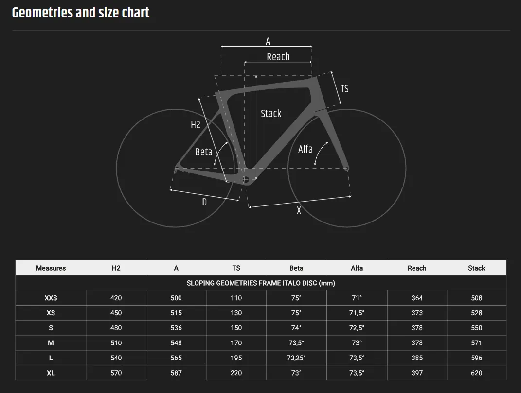 Eclipse S størrelsesguide