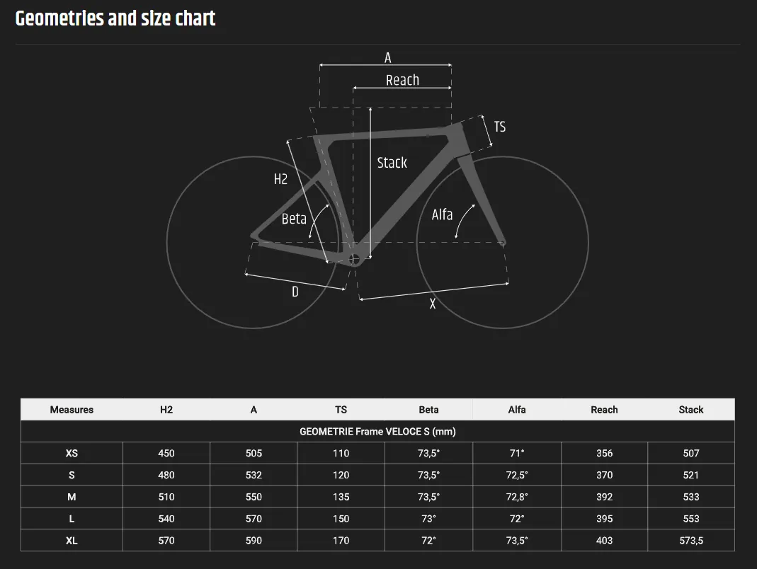 Eclipse S størrelsesguide