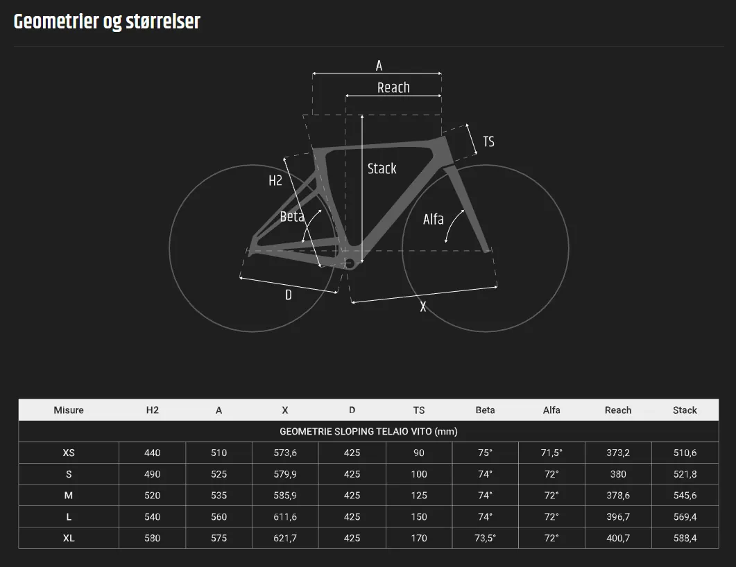 Eclipse S størrelsesguide